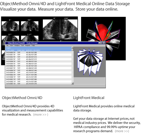 ObjectMethod Medical