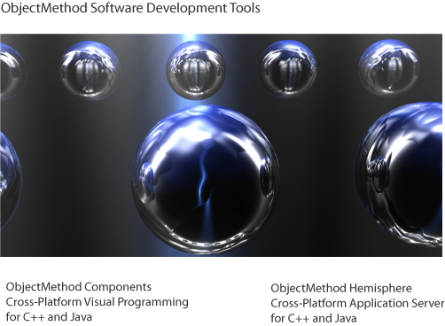 SoftwareDevelopment